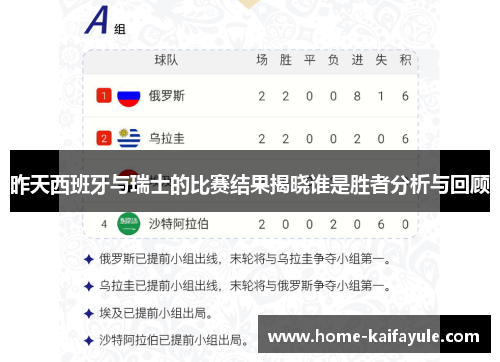 昨天西班牙与瑞士的比赛结果揭晓谁是胜者分析与回顾